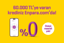 Yeni Enparalılara Özel %0 Faiz Oranı ile 60.000 TL'ye Kadar Kredi! Yeni Enparalılara Özel %0 Faiz Oranı ile 60.000 TL'ye Kadar Kredi!