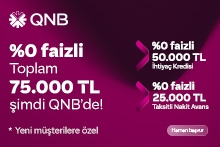 QNB Mobil'den Yeni Müşteri Olanlara Özel %0 Faizli Anında 75.000 TL