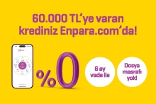 Yeni Enparalılara Özel %0 Faiz Oranı ile 60.000 TL'ye Kadar Kredi!